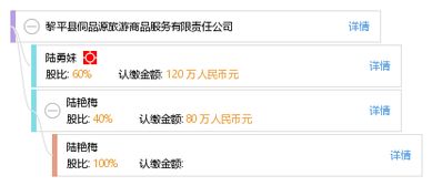 黎平县侗品源旅游商品服务有限责任公司 打造民族特色旅游服务新体验