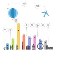 市民心声 旅游产品与服务质量亟待提升